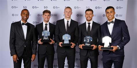 pfa player of the year bookmaker|PFA Player of the Year 22/23 odds: Man City dominate Liverpool .